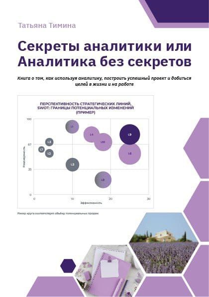 Обзор книги «Секреты аналитики или аналитика без секретов.», автор Татьяна Тимина.